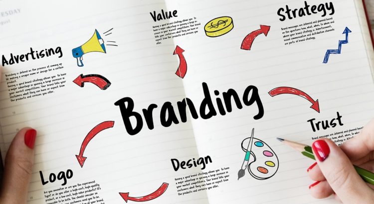 Custom Logo Design and Branding Agency | My Design 360