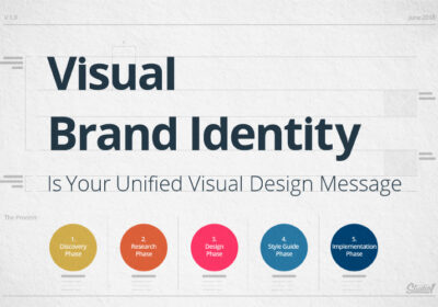 Corporate Brand Identity Design, Full Service Branding & Design