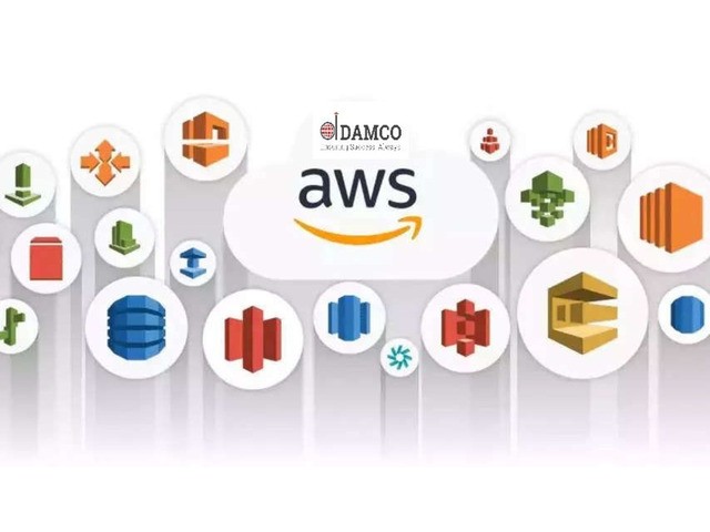 Optimize Your Business Productivity with AWS Cloud Infrastructure